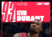 虎扑篮球- 尴尬!失误全场最高 杜兰特砍28+11+7难求一胜 