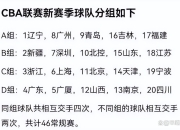 虎扑-关于关键时刻CBA季后赛传出新动向，北京首钢官宣签约，管理层表态——引发热议，控场能力受关注的信息