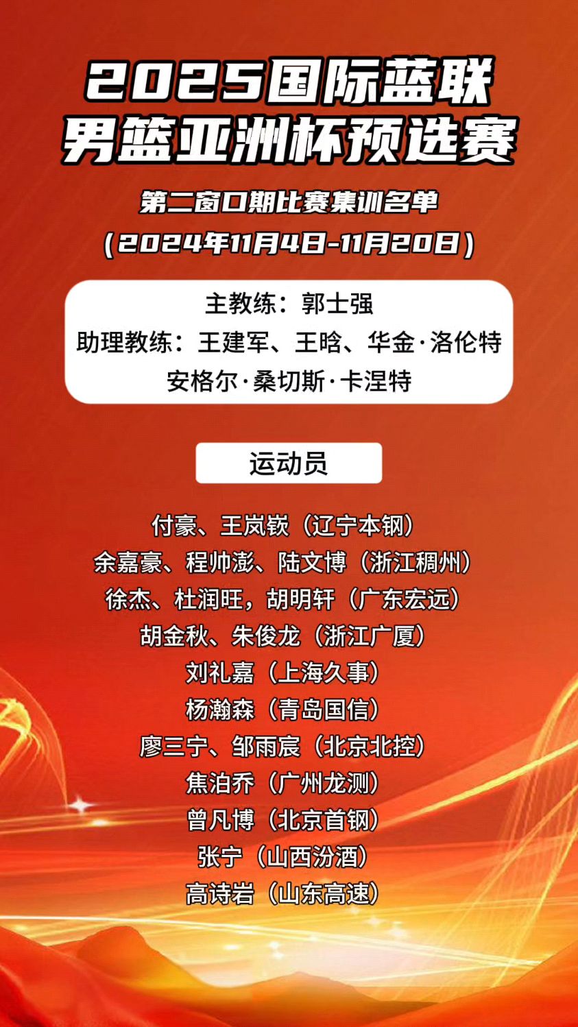 CBA季后赛窗口期走向成谜;俄克拉荷马雷霆强势反弹;媒体盛赞;团队化学反应显著(威尔巴顿集锦宏远签下了巴顿) CBA季后赛窗口期走向成谜;俄克拉荷马雷霆强势反弹;媒体盛赞;团队化学反应显著(威尔巴顿集锦宏远签下了巴顿)